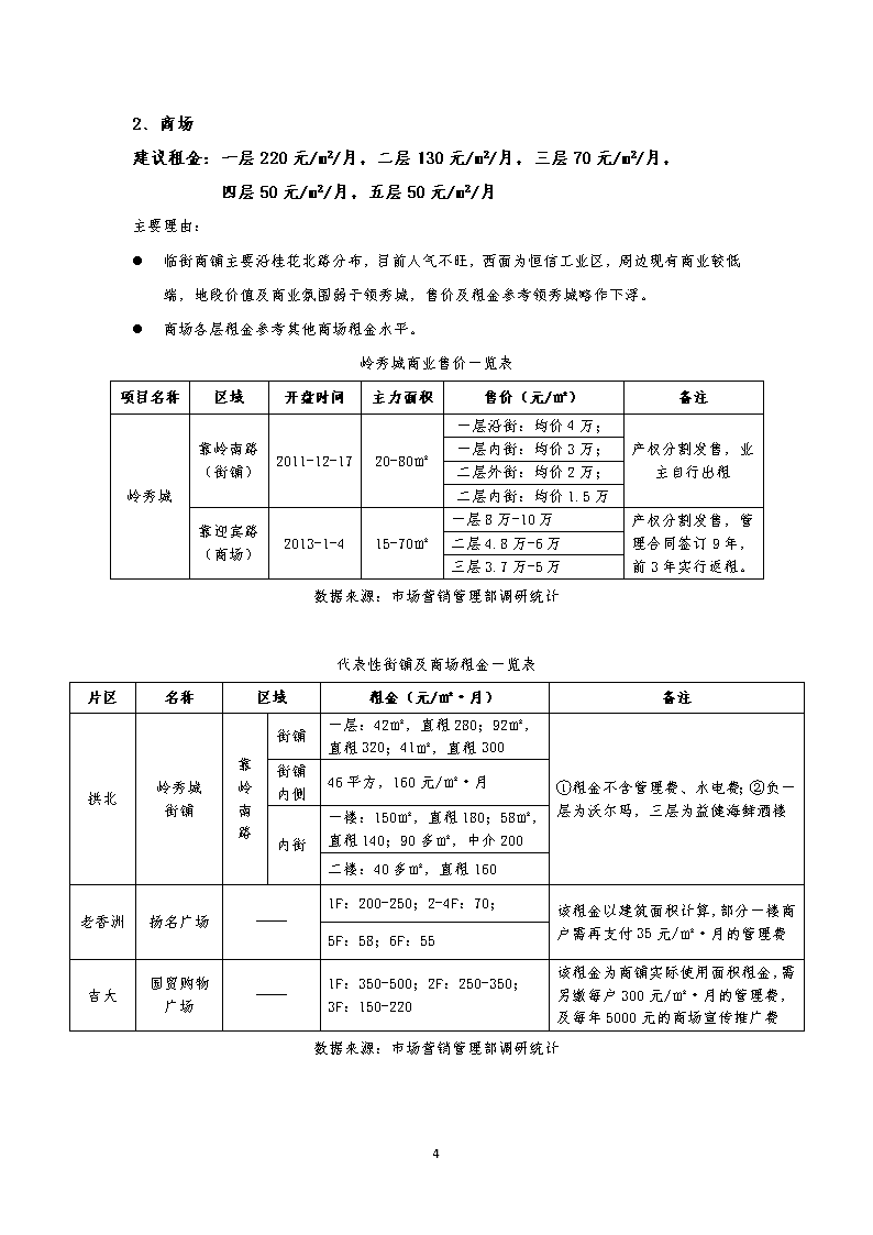 房地產(chǎn)項目初步定價策略建議