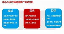 彈窗廣告 專業(yè)網(wǎng)絡(luò)廣告服務(wù)的崛起與特點